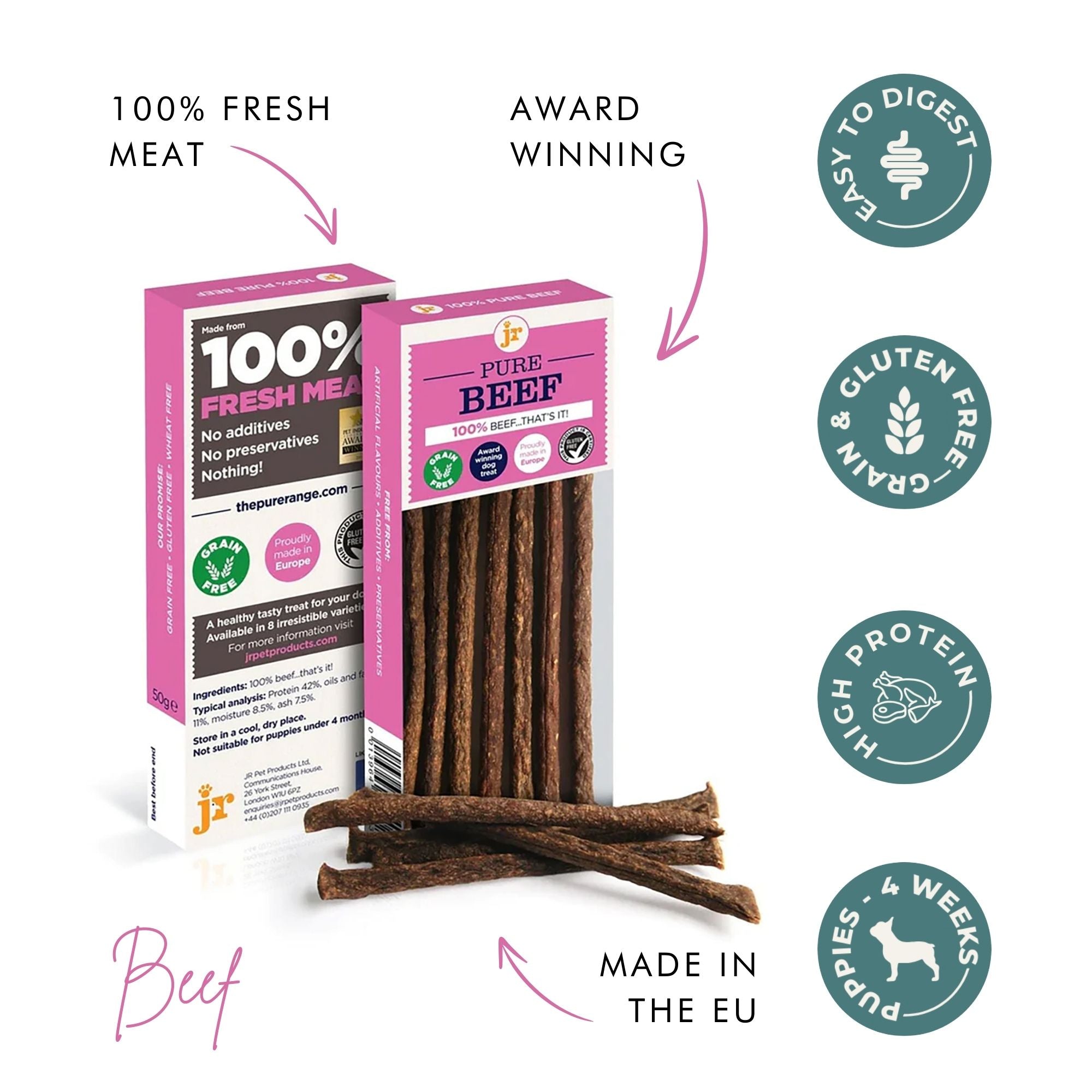 JR Pet Pure Beef Sticks – 100% Natural, Grain-Free Dog Treats The Stately Hound