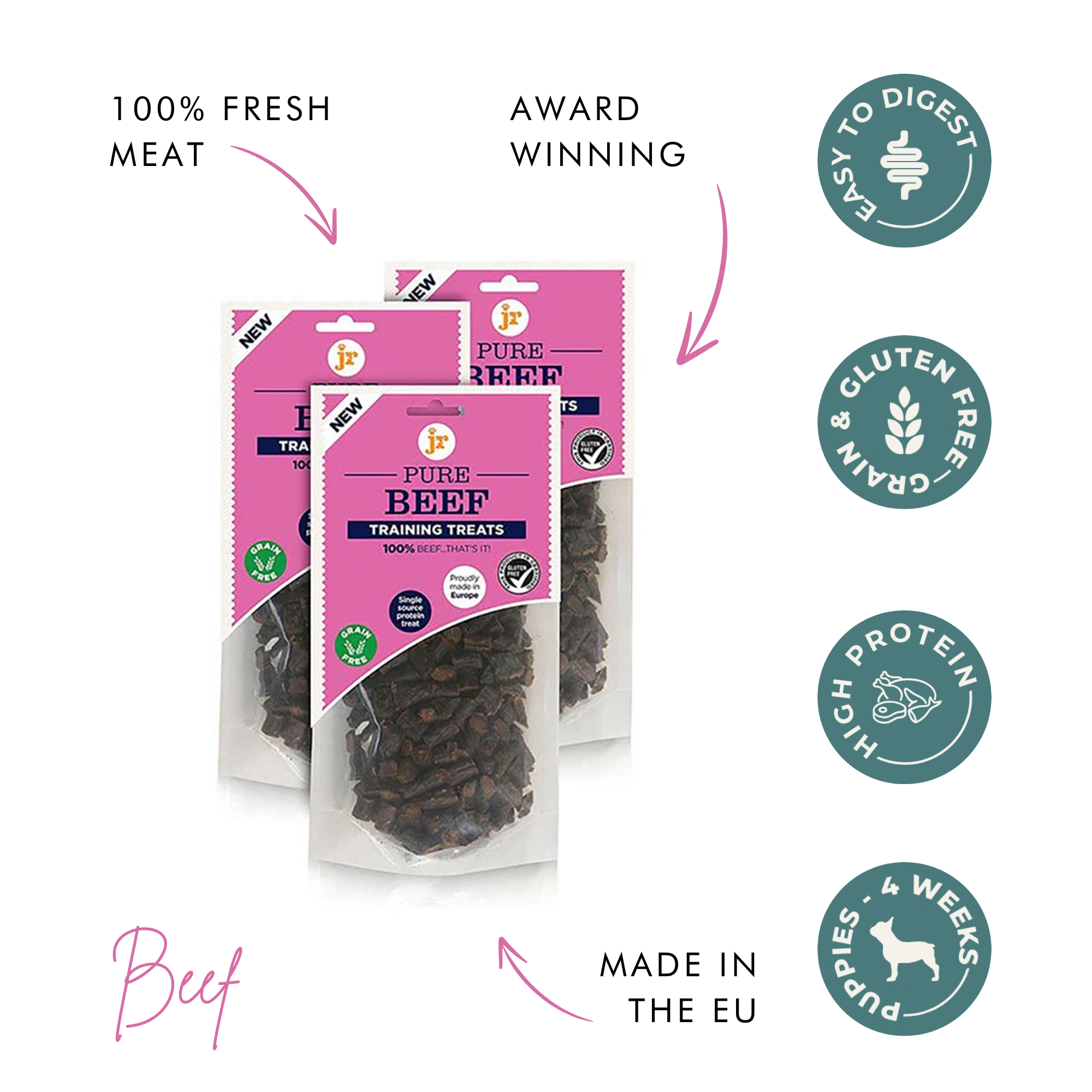 JR Pet Pure Beef Training Treats – 100% Natural, Grain-Free Rewards The Stately Hound