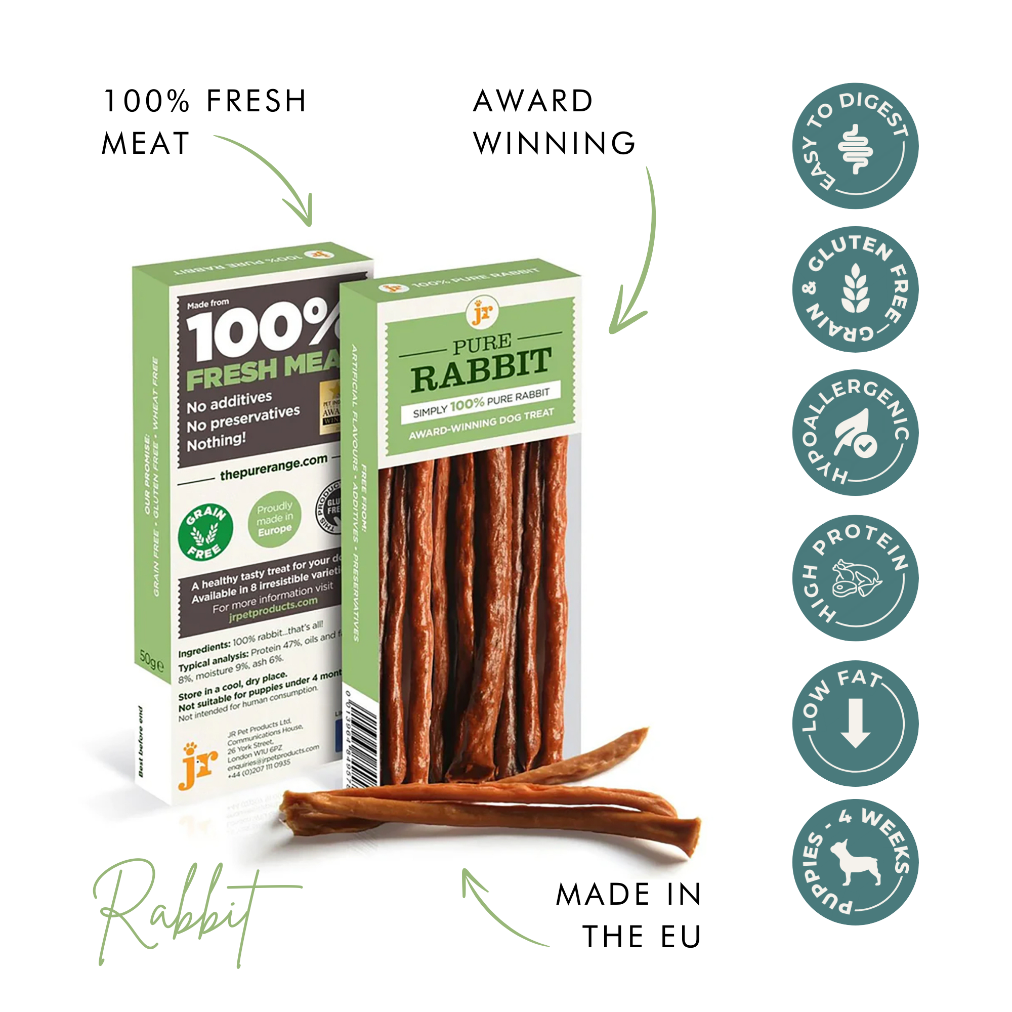 JR Pet Pure Rabbit Sticks – Natural Dog Treat, Grain-Free & Hypoallergenic The Stately Hound
