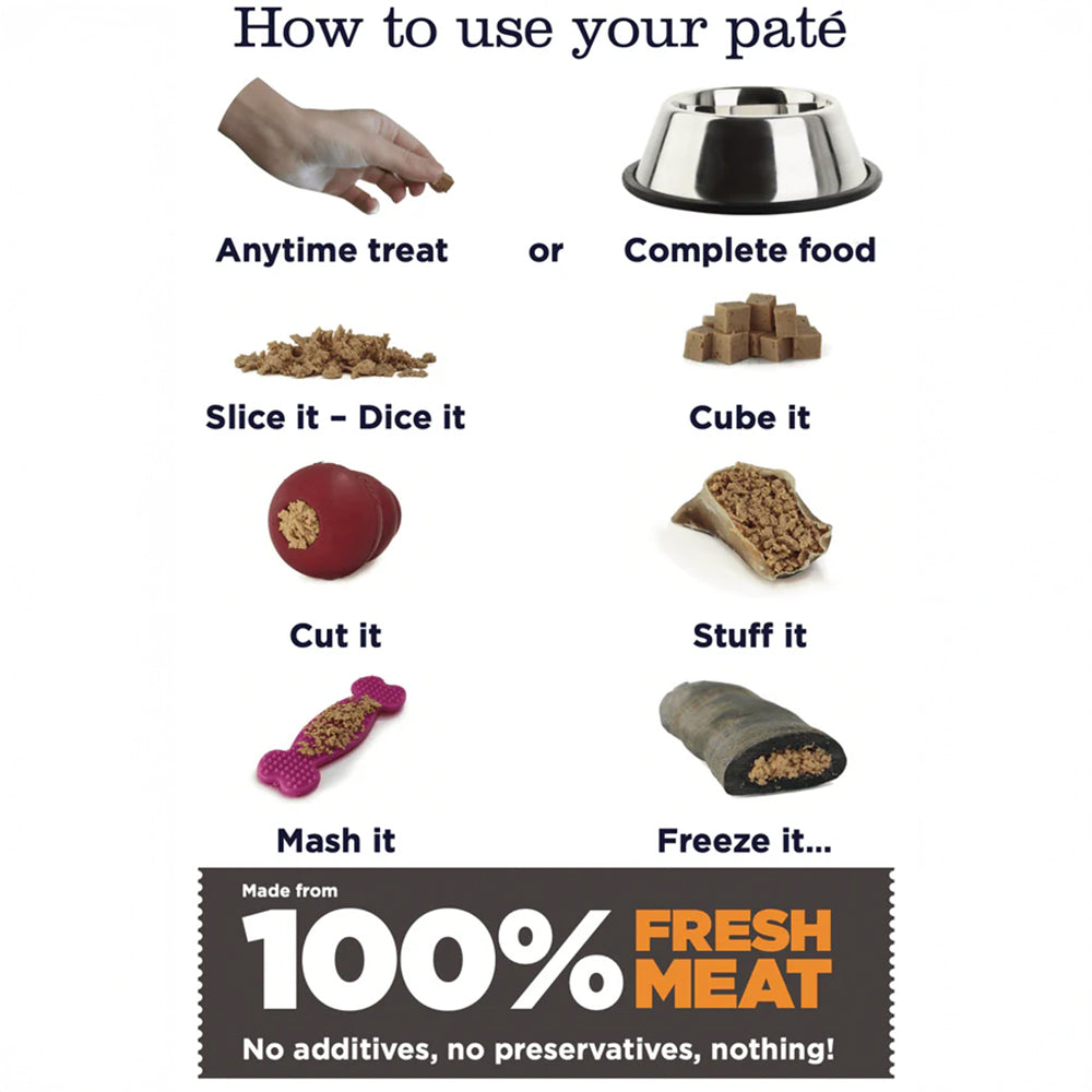 JR Pet Pure Turkey Paté – 100% Natural, Grain-Free Dog Food & Treat The Stately Hound