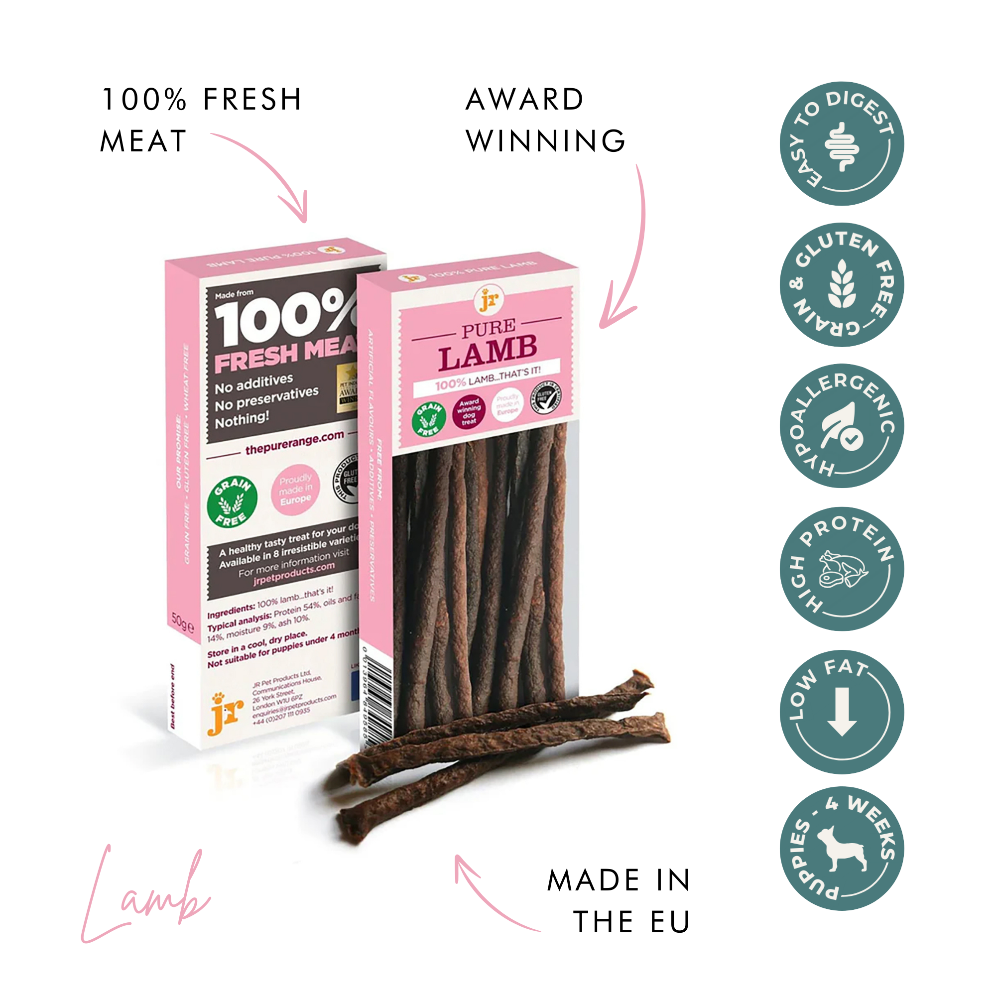 Pure Lamb Dog Sticks – Healthy, Hypoallergenic Treats for All Dogs The Stately Hound