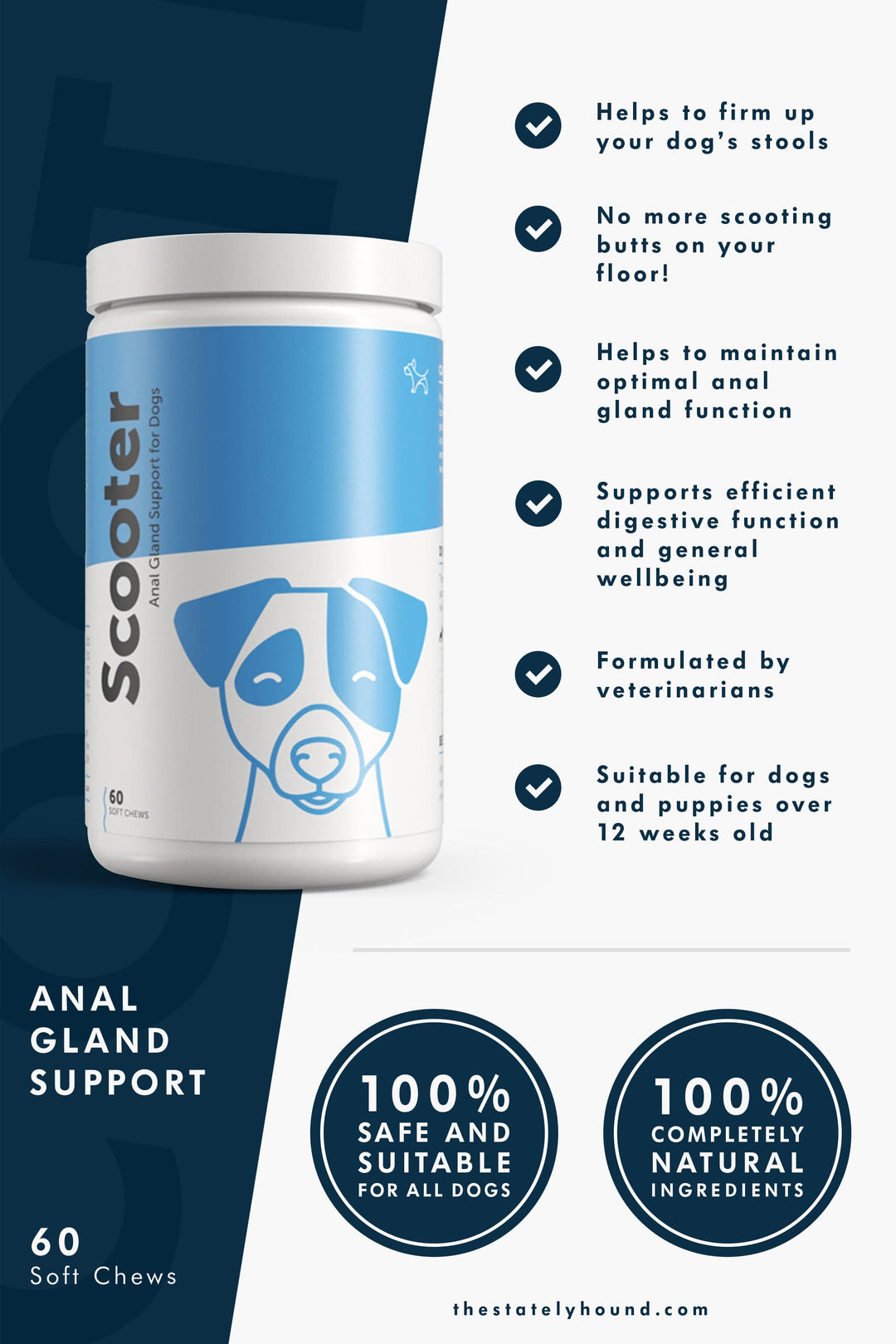 Anal Gland Supplement for Puppy & Dog Scooting