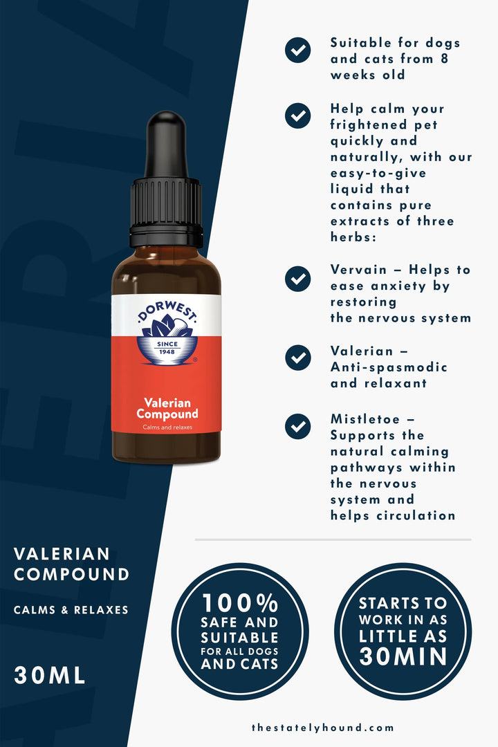 Valerian Compound to ease stress & anxiety in Dogs and Cats